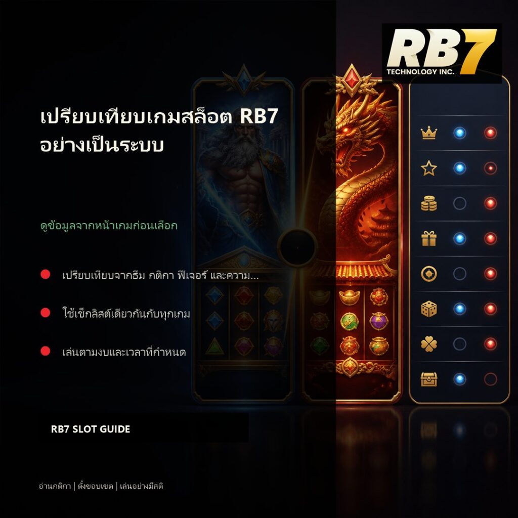 เปรียบเทียบเกมสล็อต RB7 อย่างเป็นระบบ | RB7 Gaming