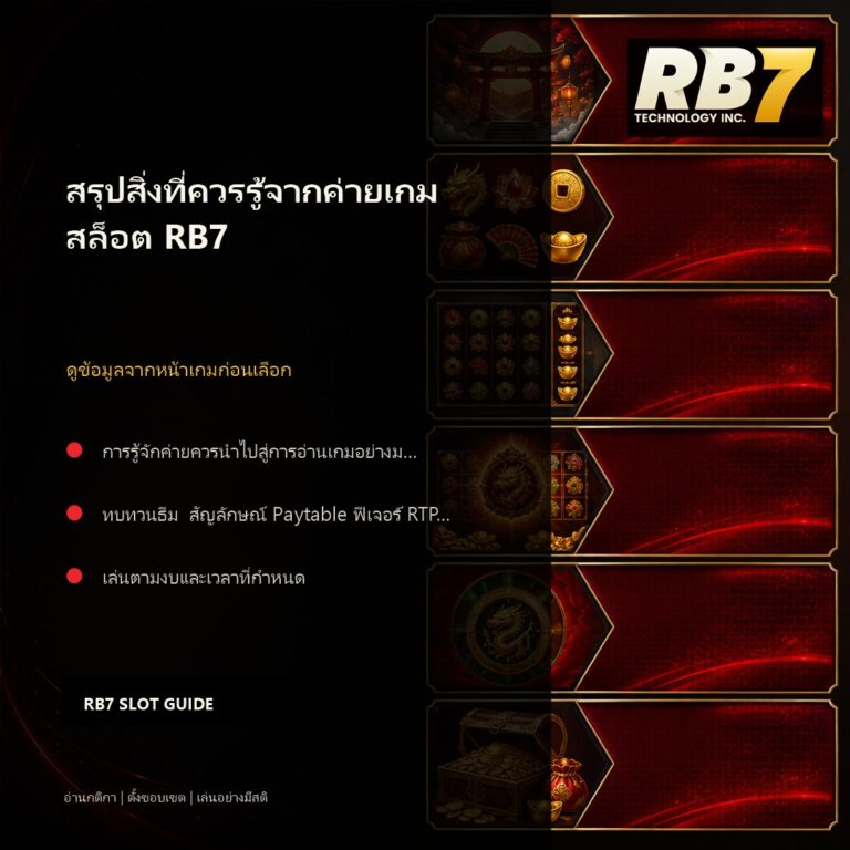 สรุปสิ่งที่ควรรู้จากค่ายเกมสล็อต RB7 | RB7 Gaming