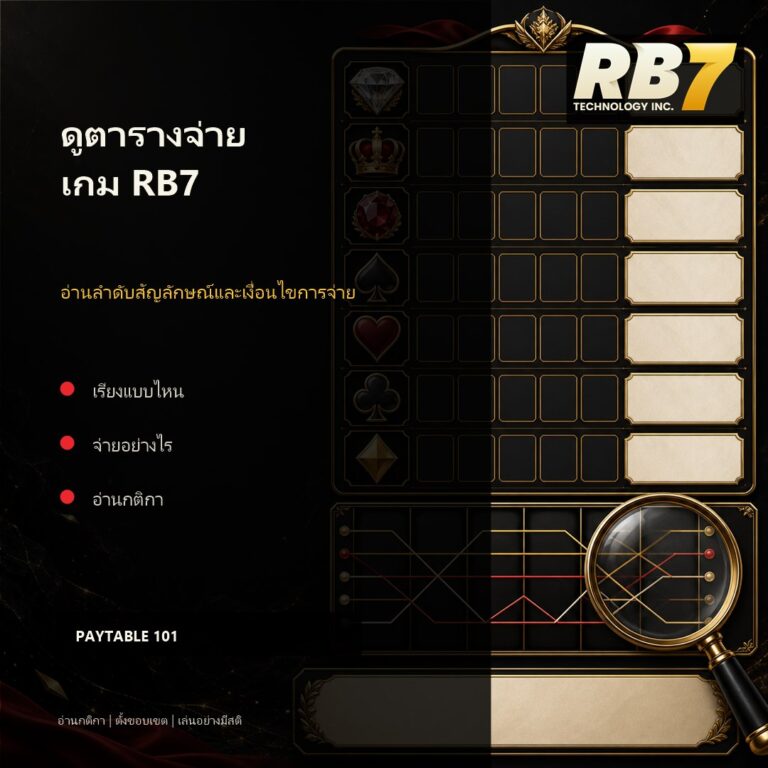 ดูตารางจ่ายของเกมสล็อต RB7 อย่างไรให้ไม่สับสน | RB7 Gaming