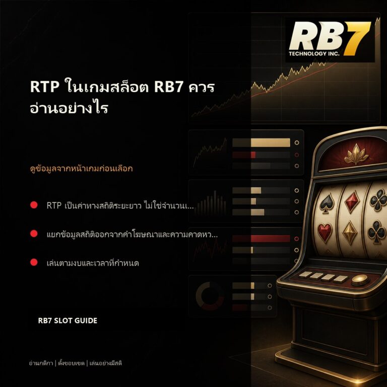 RTP ในเกมสล็อต RB7 ควรอ่านอย่างไร | RB7 Gaming