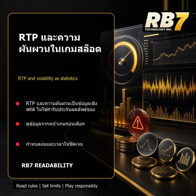 RTP และความผันผวนในเกมสล็อต | RB7 Gaming