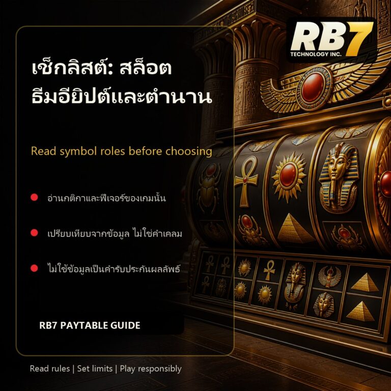 เช็กลิสต์: สล็อตธีมอียิปต์และตำนาน | RB7 Gaming