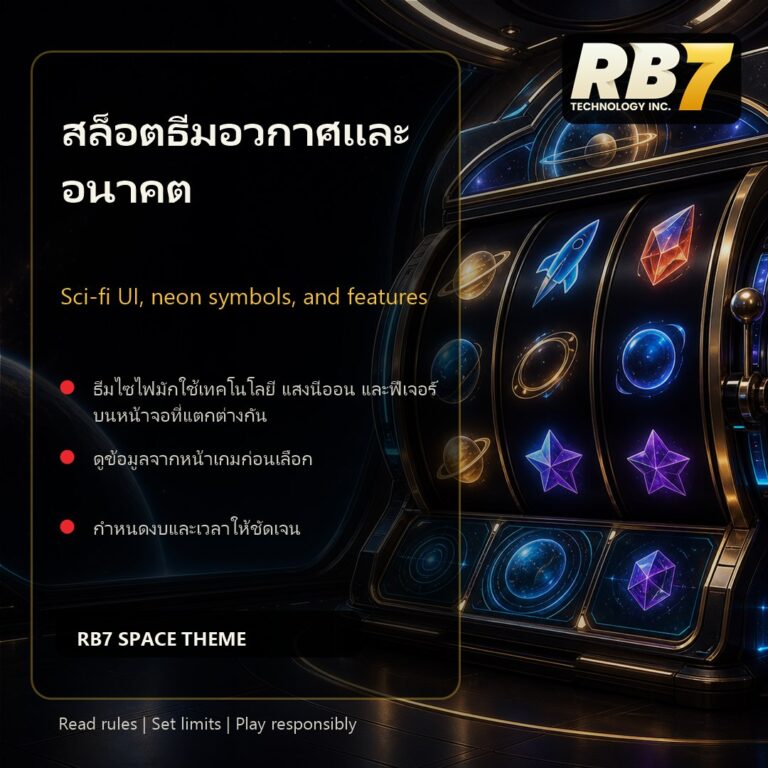 สล็อตธีมอวกาศและอนาคต | RB7 Gaming